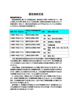 居住地校交流 - 山梨県立甲府支援学校