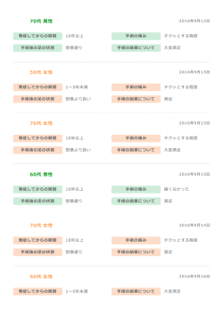 70代 男性 50代 女性 70代 女性 60代 男性 70代 女性 60代 女性