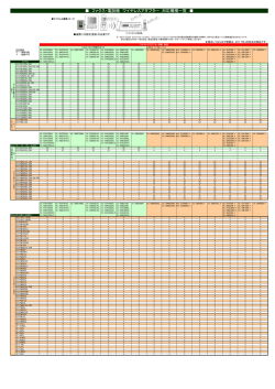ファクス・電話機 ワイヤレスアダプター 対応機種一覧