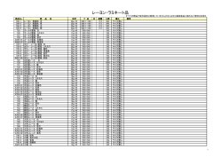 レーヨン・ラミネート品の規格表をダウンロード