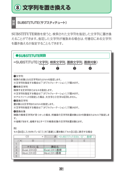 8 文字列を置き換える