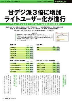 特集 データで読み解く業界の行方 - P