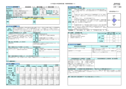BBCC - 長泉町