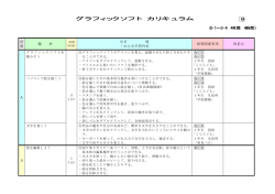 グラフィックソフト カリキュラム