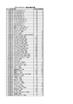2011年7月25日現在