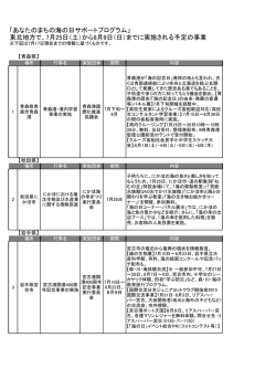 （東北）（PDF / 186KB）