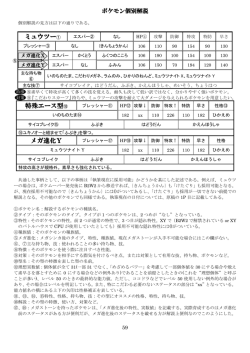 Page 1 59 ポケモン個別解説 個別解説の見方は以下の通りである