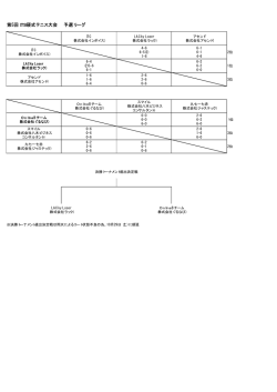 予選リーグ 9月24日 Bブロック(PDF/18KB)