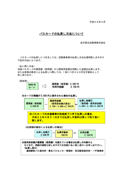 バスカードの払戻し方法について