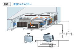 空調システムフロー 別紙1
