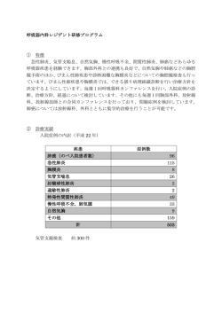 呼吸器内科レジデント研修プログラム ① 特徴 急性肺炎、気管支喘息
