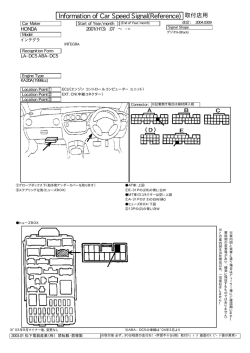 インテグラ