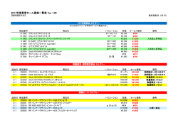 2011年度春季セール価格一覧表 Ver 1.00