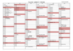 平成28年度 札幌国際大学 年間計画表