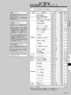 デジタルパネルメータ/信号変換器総合カタログ2004 K3FK