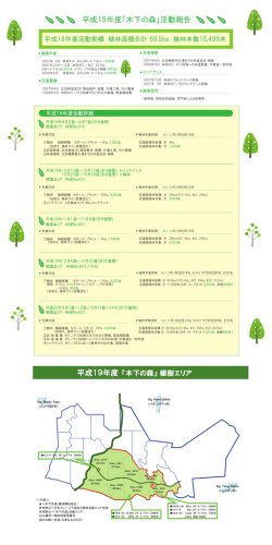 熱帯雨林再生活動 平成19年度活動報告