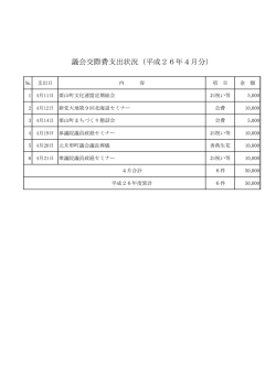 議会交際費支出状況（平成26年4月分）