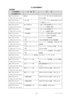 自主評価実績報告 【昇降機】
