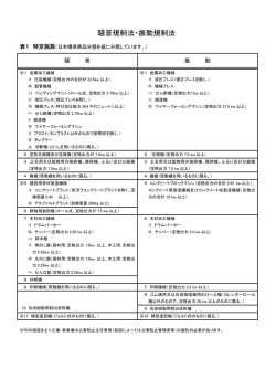 PDF：56KB