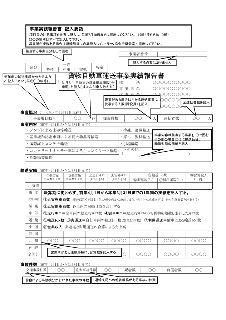 貨物自動車運送事業実績報告書