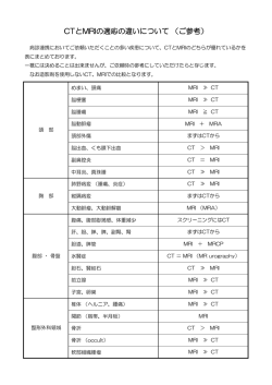 CTとMRIの適応の違いについて （ご参考）