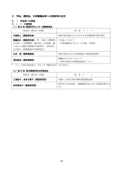 5 学会、講習会、外部審議会等への発表等の状況