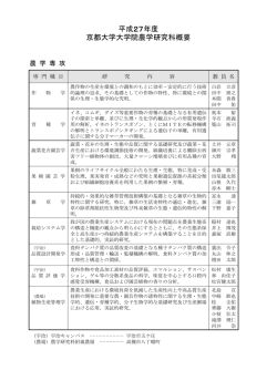 22年度京都大学大学院農学研究科概要