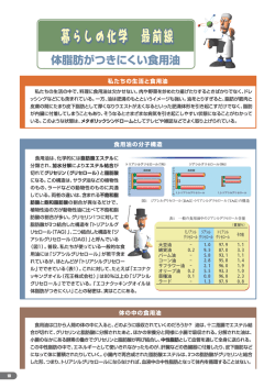 暮らしめ化学 最前線