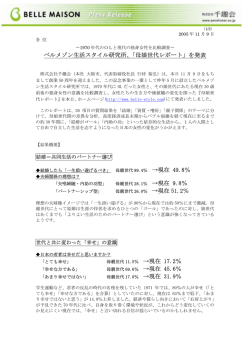 母娘世代レポート