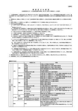 （参考） 障 害 区 分 の 解 説
