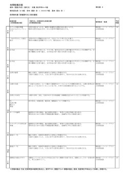 2014年間授業計画