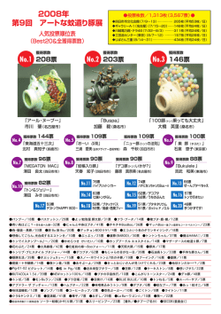 2008年 第9回 アートな蚊遣り豚展 No.3 No.2 No.1