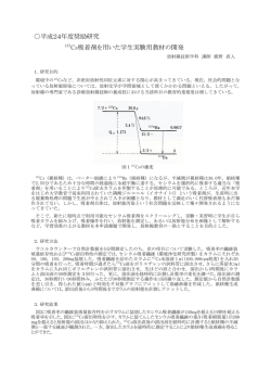 セシウム137吸着剤を用いた学生実験用教材の開発