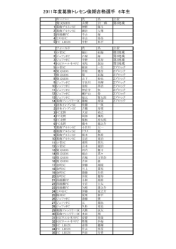 2011年度葛飾トレセン後期合格選手 6年生