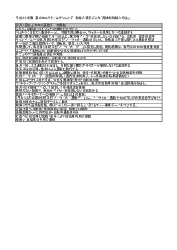 月1回以上のエコ通勤デーの実施