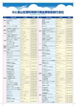 利用旅行商品券取扱店