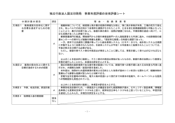 独立行政法人国立印刷局 事業年度評価の全体評価シート