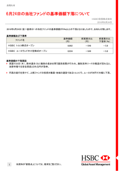 6月24日の当社ファンドの基準価額下落について