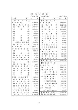 Page 1 Page 2 Page 3 Page 4 個 別 注 記 表 ー