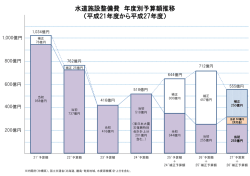 1.1MB - 日本水道工業団体連合会