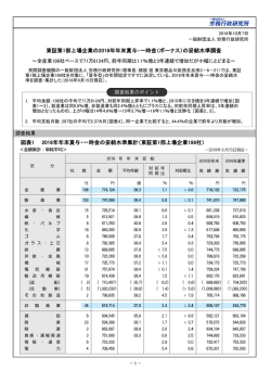 東証第1部上場企業の2016年年末賞与・一時金