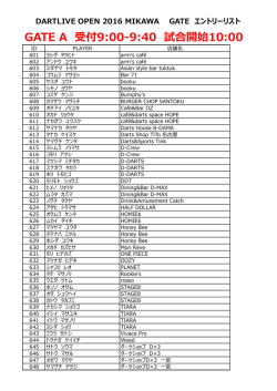 GATEはこちら - DARTSLIVE OPEN JAPAN