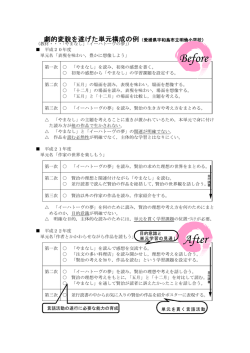 劇的変貌を遂げた単元構成の例（愛媛県宇和島市立明倫小学校
