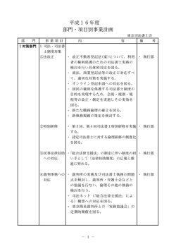 2 - 東京司法書士会