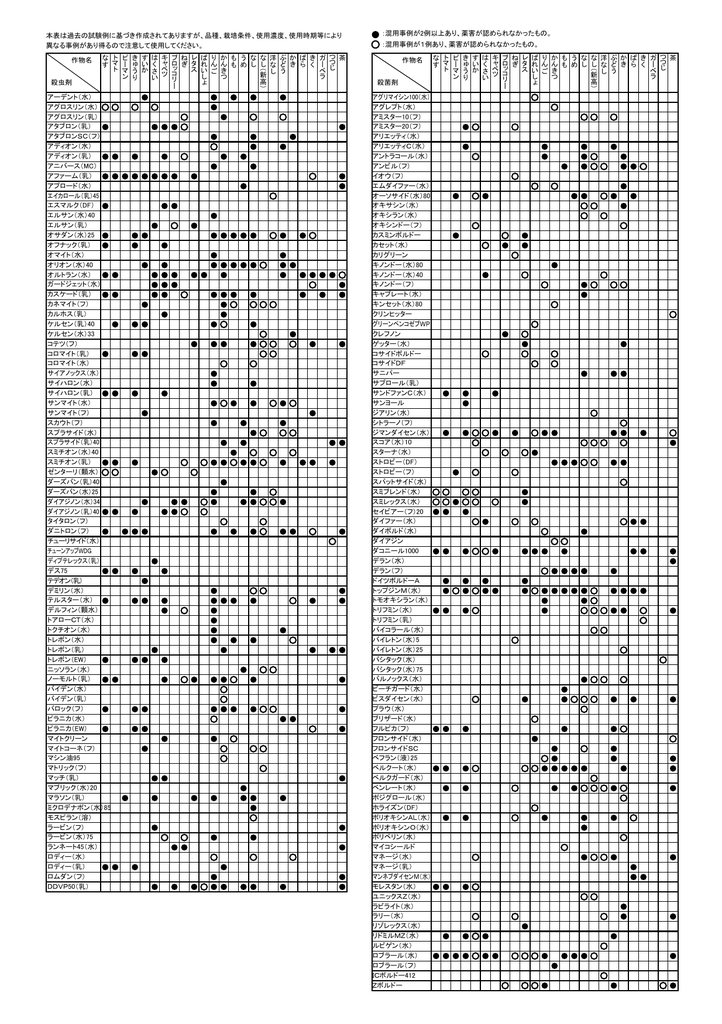 Pdfで見る