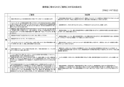 7月分(PDF:40KB)
