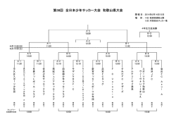 日程/組合せ - 和歌山県サッカー協会