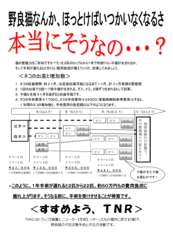 ＜すすめよう、TNR＞