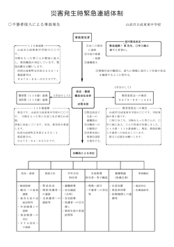 災害発生時緊急連絡体制