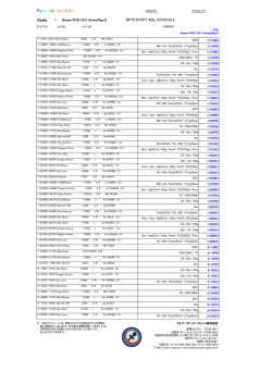 釜山 2016-12-27更新